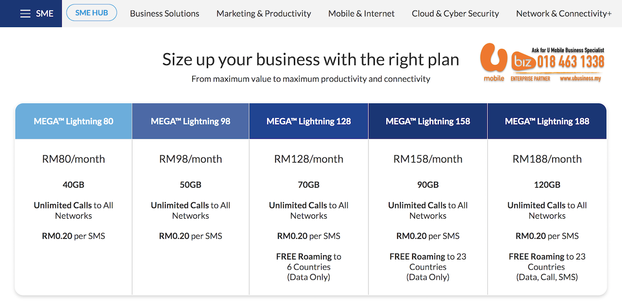 Celcom Business Postpaid Plan