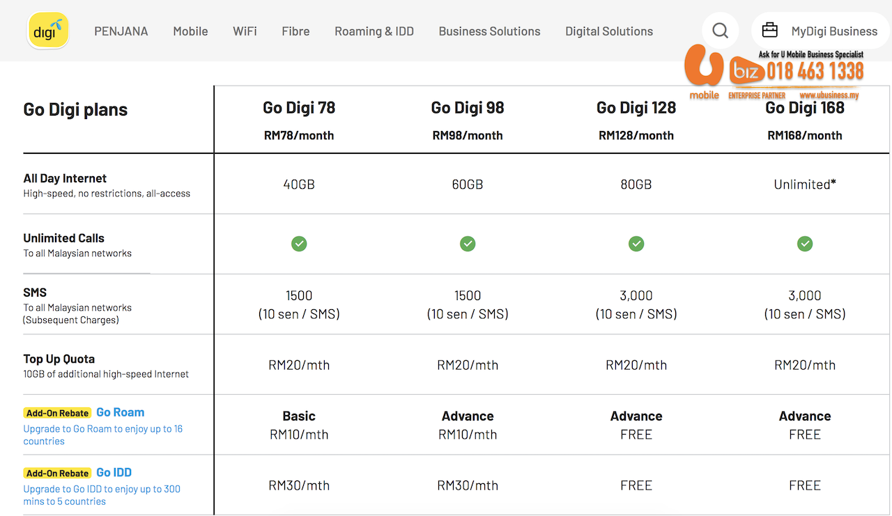 Digi Business Postpaid Plan