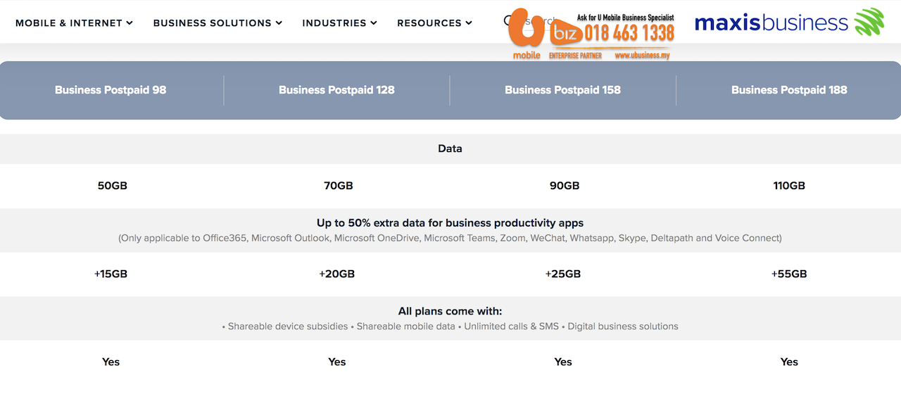 Maxis Business Postpaid Plan