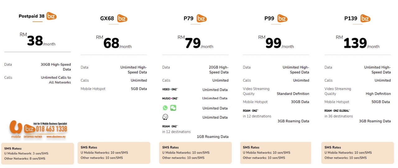 U mobile business Postpaid Plan