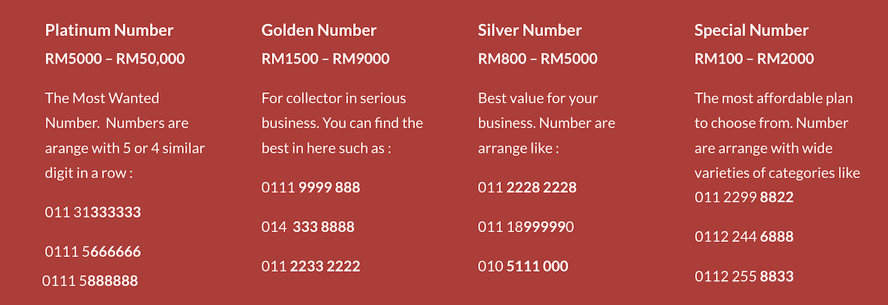 Golden Number price