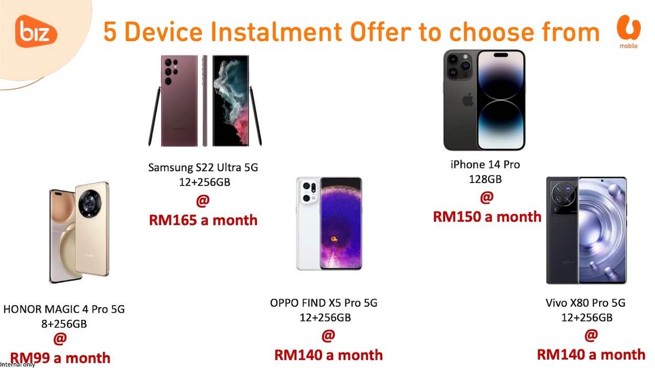 Unbeatable 5G Device Promo