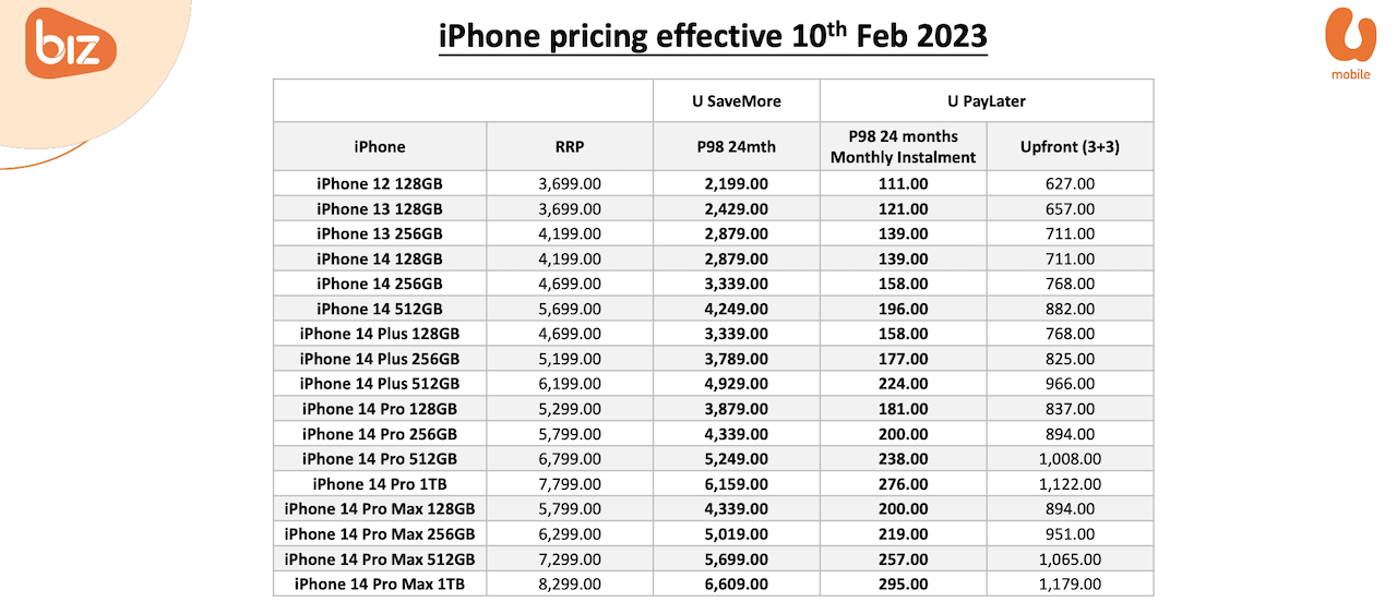 u mobile iphone plan