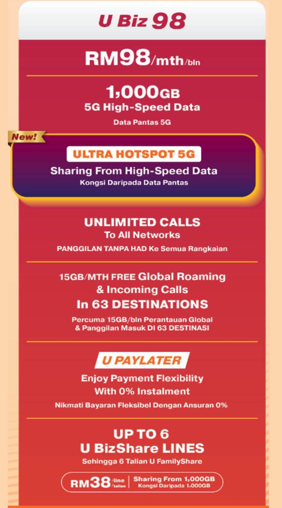 postpaid mobile